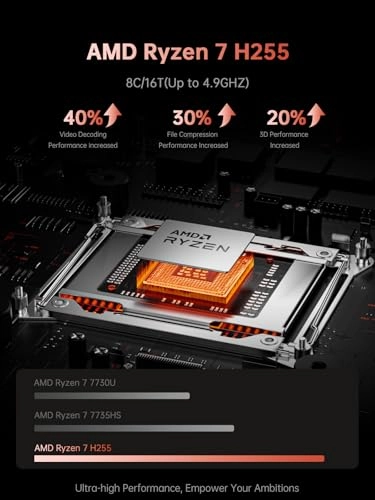 RX16 - 16'' Ryzen 7 H255 16GB DDR5 512GB SSD