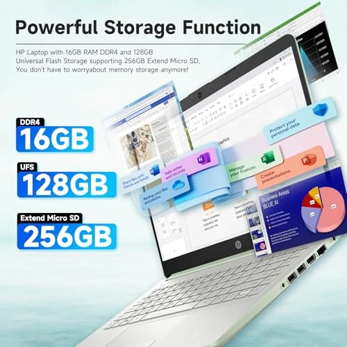 14 Inch Laptop 14-dq6015dx - 14'' N150 16GB DDR4 128GB UFS + 256GB Micro SD + 128GB USB