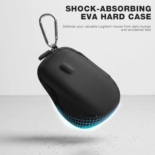 Hard Travel Storage Case - Wireless