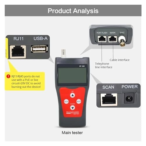 NF-300 - RJ45 RJ11 BNC USB open short crossover crosstalk