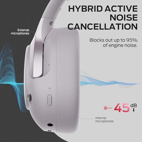 Persona SE ANC Wireless Headphone