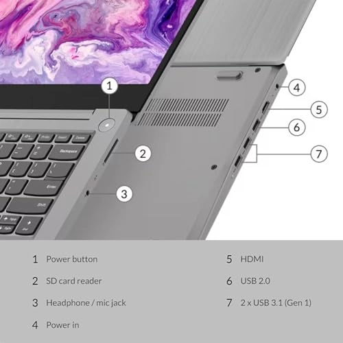 IdeaPad 3 - 14'' Core i5-1135G7 20GB 2000GB SSD