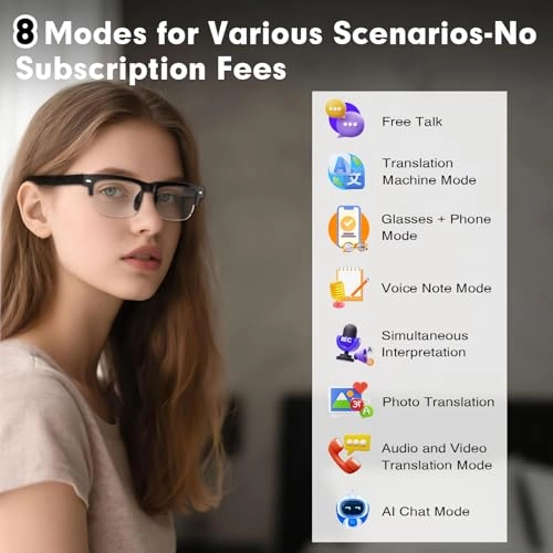 GS03-AI - AI Translation 165+ Languages