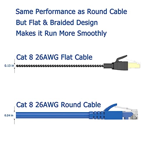 Cat 8 Ethernet Cable - 1.5 ft Pack