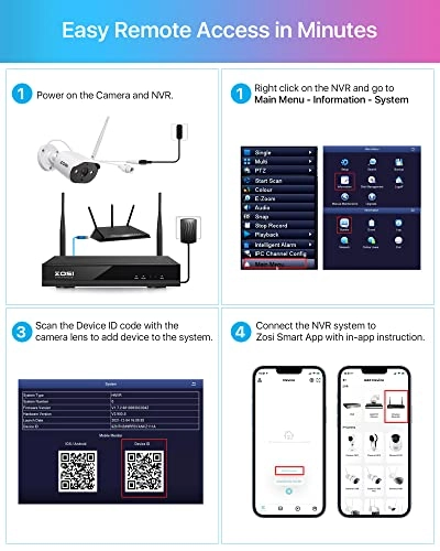 Security Camera 1080P Pack