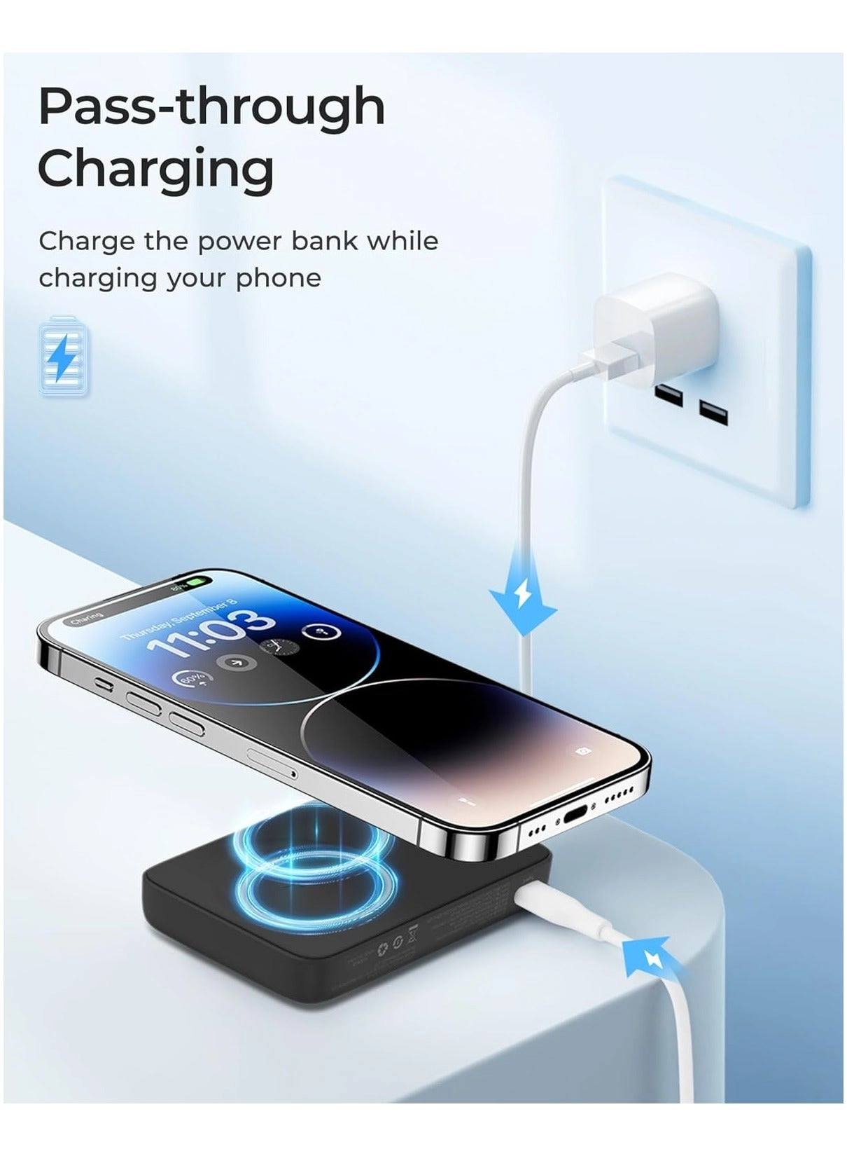 Magnetic Power Bank - 10000 mAh 20W Fast-Charging Magsafe Compatibility