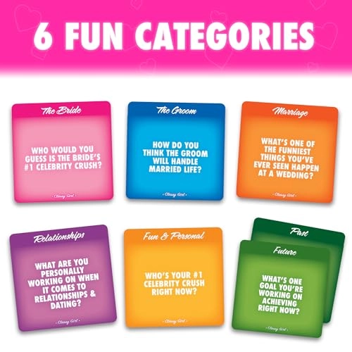 Bachelorette Party Conversation Starter Cards - English Adult