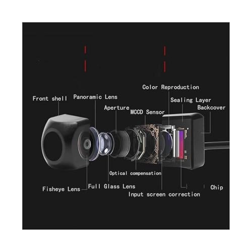 Rear View Camera - Night vision 2.4Ghz wireless 1280*720