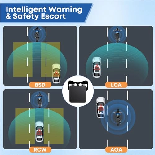 Motorcycle Blind Spot Detection System - 120°