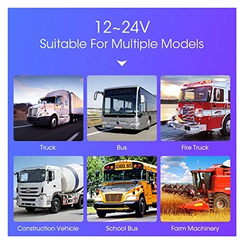 Truck DVR - 2/4 Channel