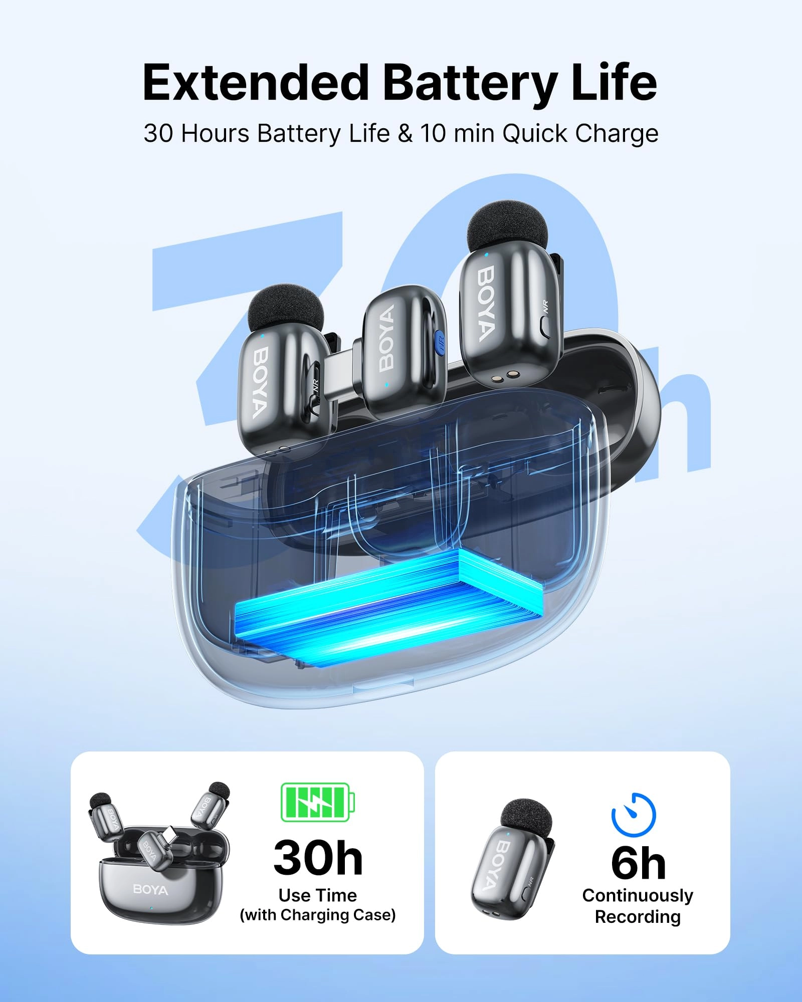 mini 2 - 2