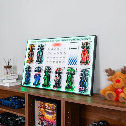 Display Wallboard - Sport Speed Champions