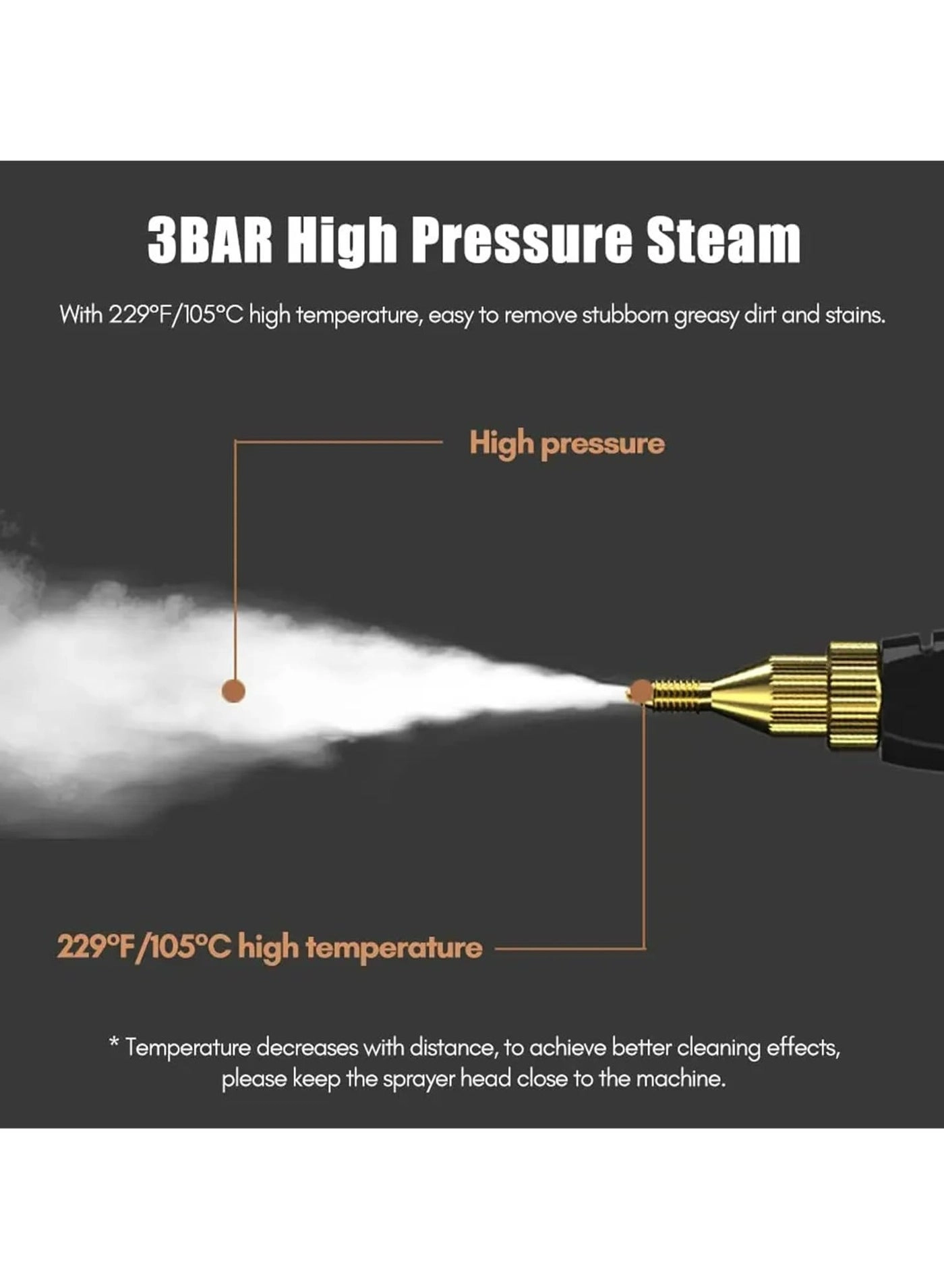 High Pressure Steam Cleaner - 3.0 BAR 1000ml