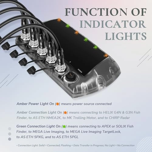 411850-1 5-ports