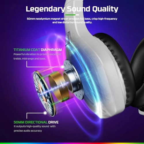 FC-100 Wired Headset