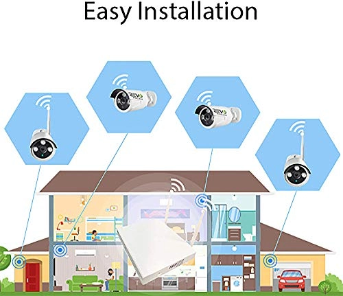 RW41B4G-1T - 4 channels + HD Bullet Camera - 4