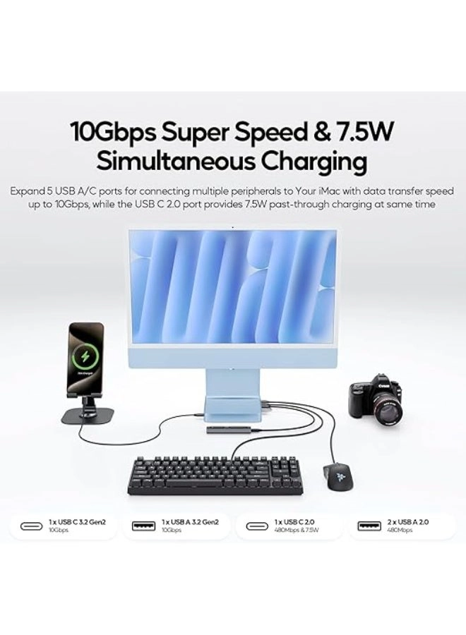 11 in 1 USB C Hub - USB C iMac 24 inch
