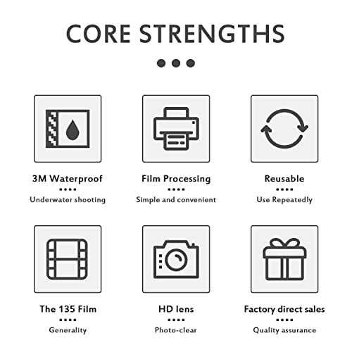 35mm Reloadable Waterproof Film Camera - 28mm F/8
