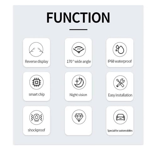 Car Rear View Backup Camera - Night vision Wire