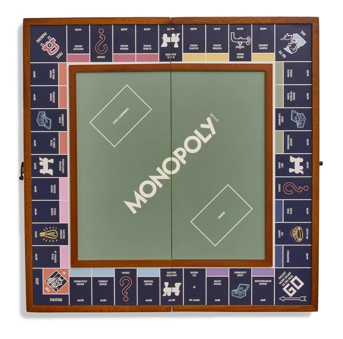 Monopoly: California Dreaming Second Edition