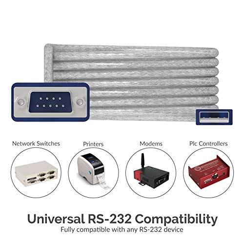 USB 2.0 to Serial Converter Cable - 9 Pin DB 9 RS 232
