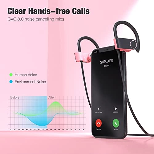 Bluetooth Headphones Wireless Earbud