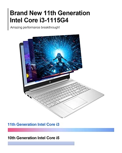 2023 Newest 15.6” HD Touchscreen Laptop - Core i3-1115G4 16GB DDR4 1TB SSD