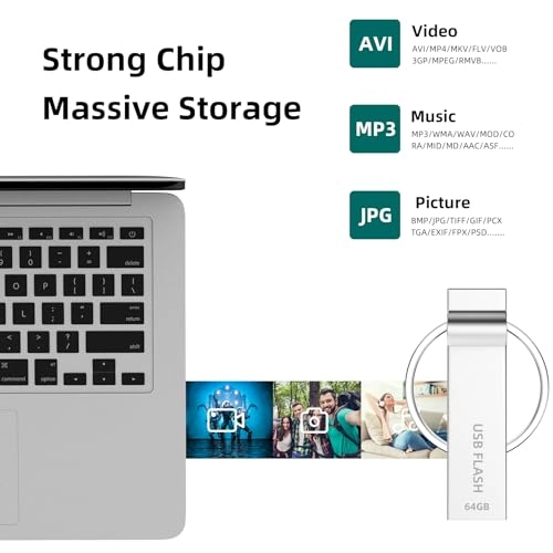 Memory Stick - 64GB