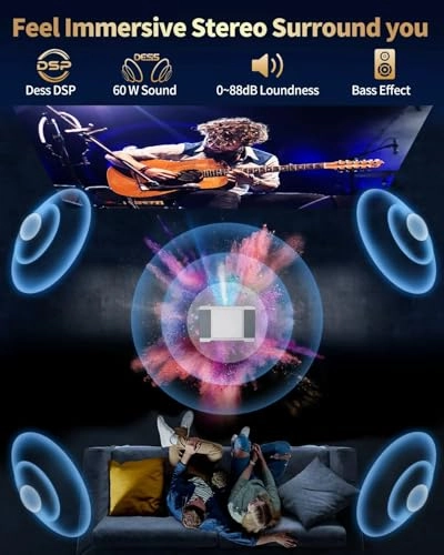 C5 Enterprise 2500 Brightness 1920 x 1080 Pixels