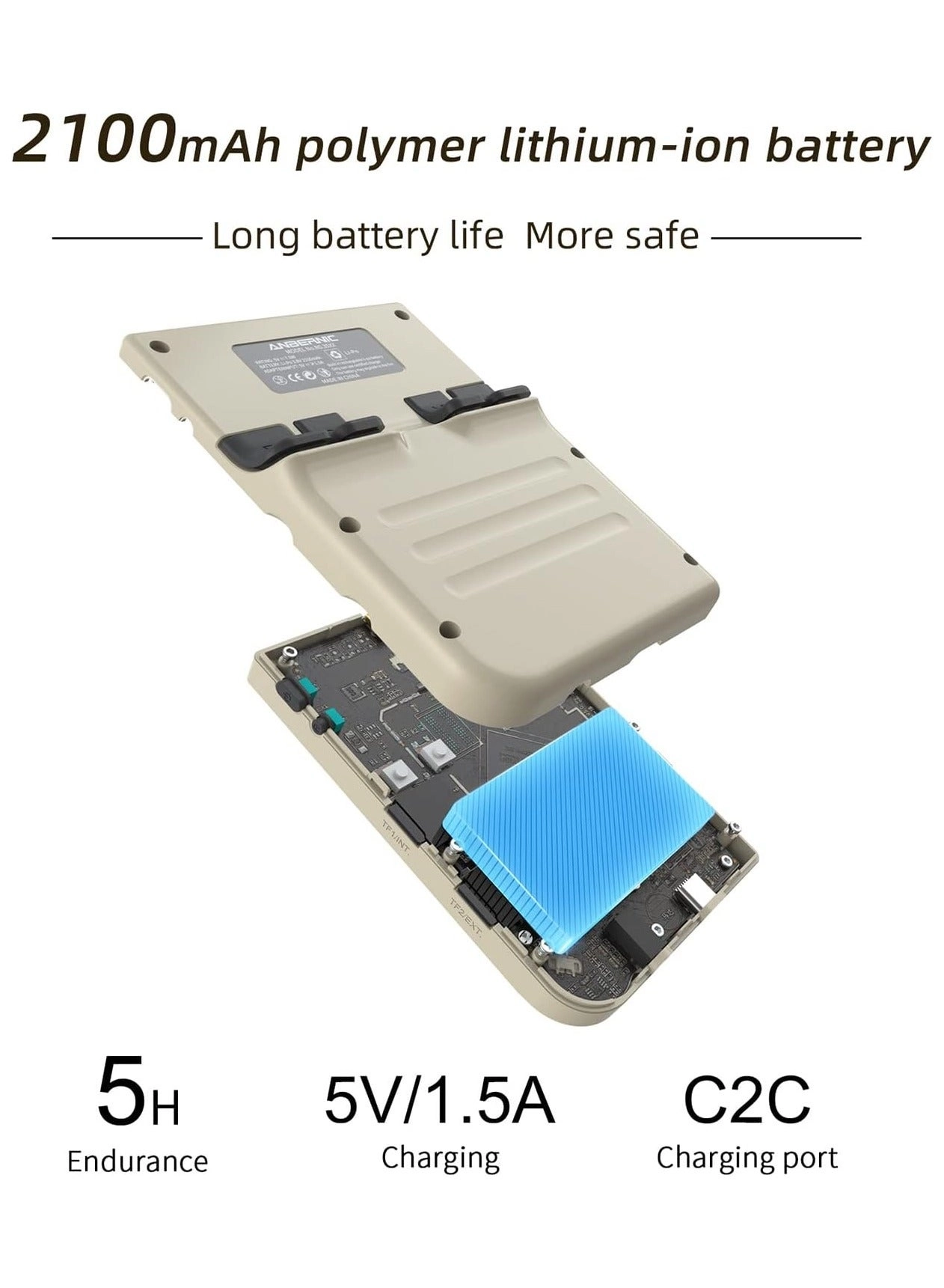 RG35XX - 640*480 3.5 Inch