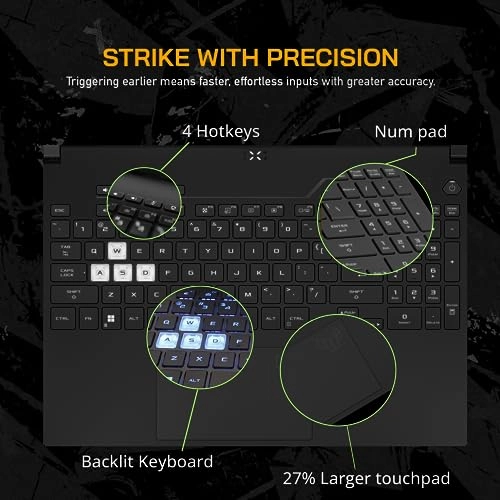 TUF F15 - 15.6'' i7-12650H 16GB DDR5 1TB PCIe SSD