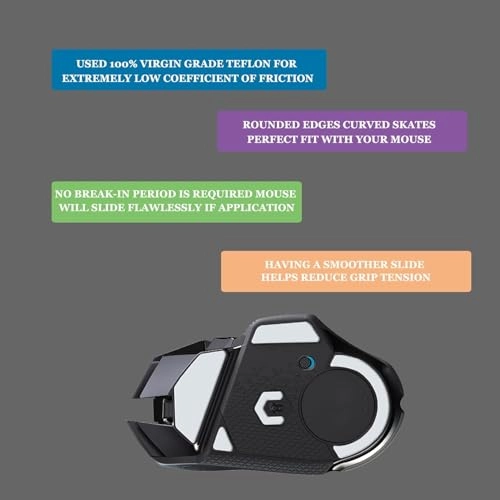 Mouse Feet Skates - USB