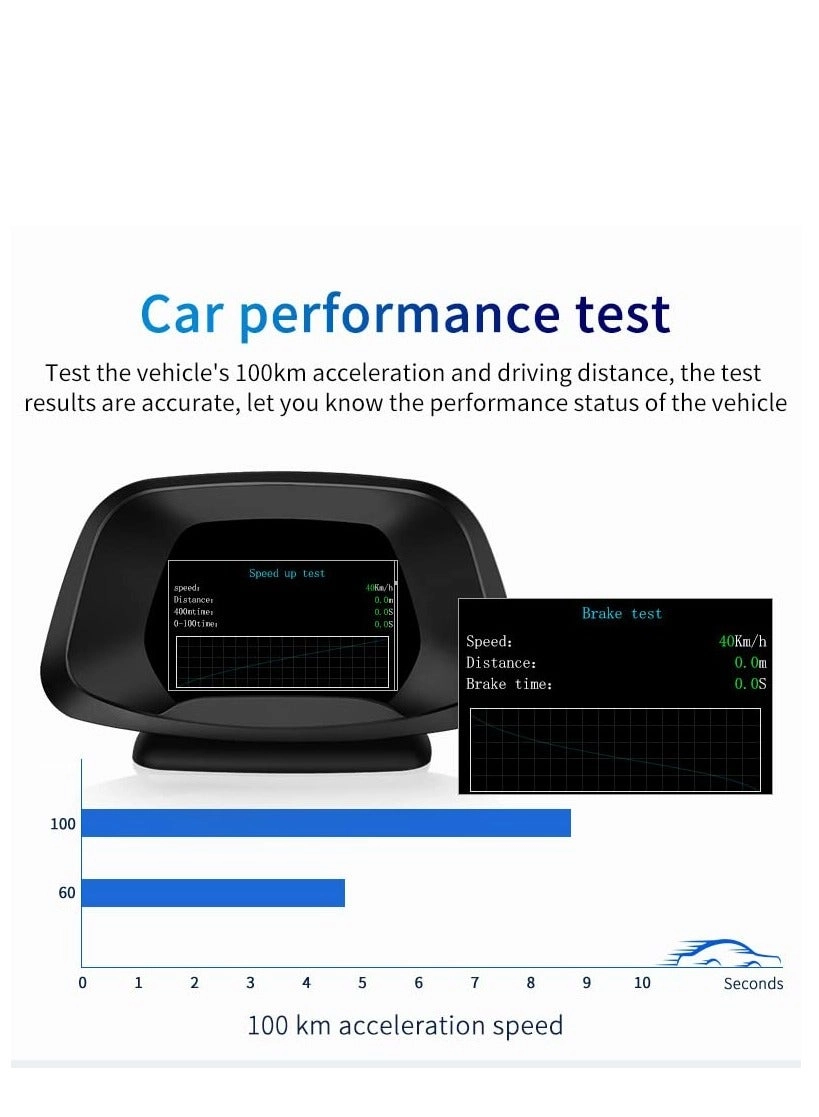 Head Up Display(HUD) Vehicle Speed Meter P19