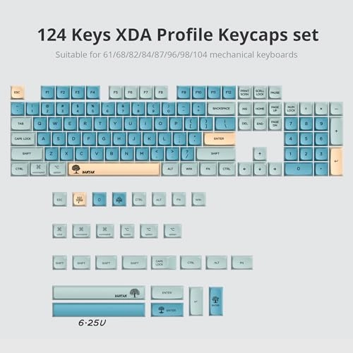 XDA Keycaps - USB Power or Wired
