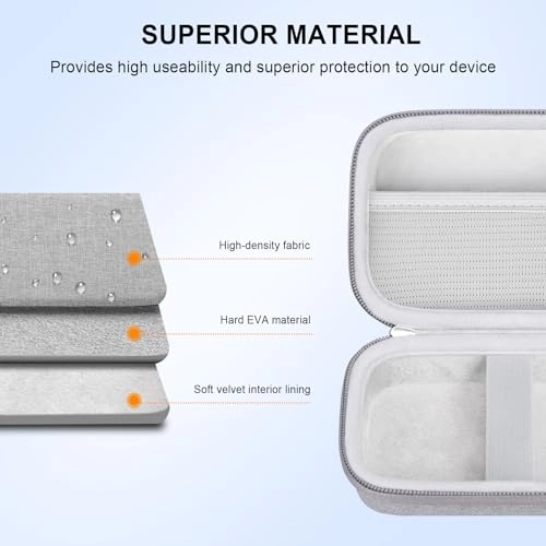 Carrying Case for HP Sprocket Portable 2x3