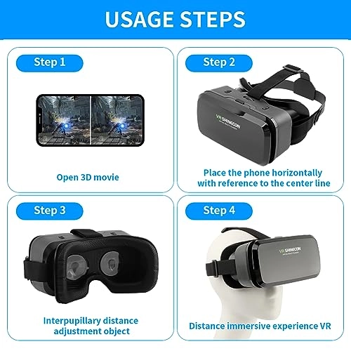 VR Headset - 720-1080-2K