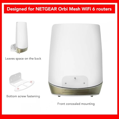 Router Wall Bracket - 1 Pack RBK752 RBK853 RBK753 RBK853 RBS750