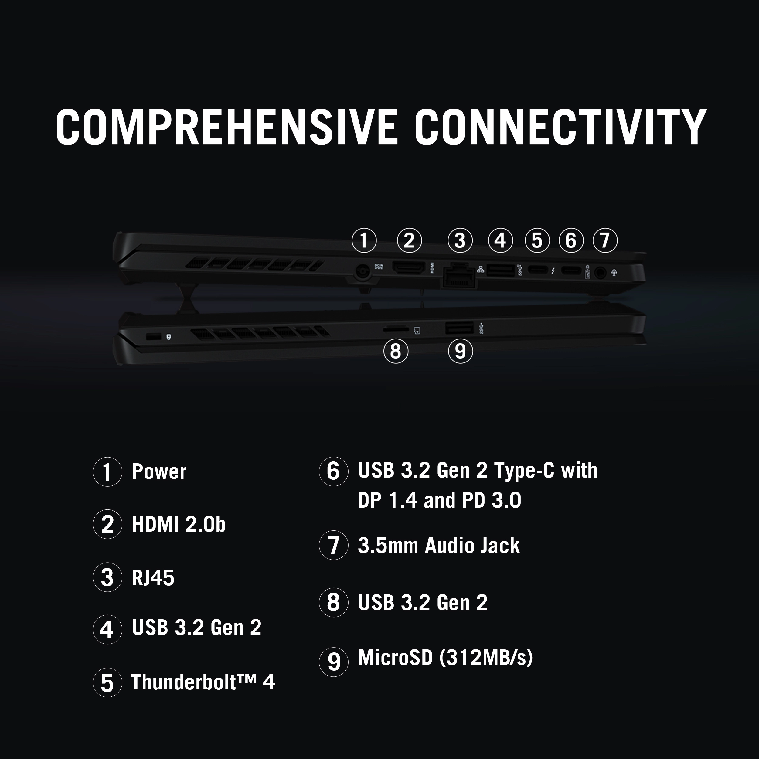 ROG Zephyrus M16 i7-11800H - 16'' Core i7-11800H 1TB SSD