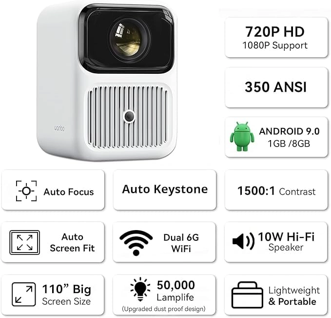 Dali 1 350 ANSI Lumens