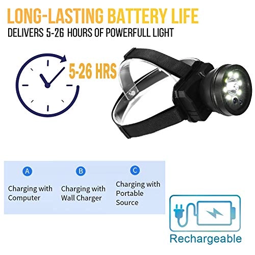 Headlight Camera-DVR - 1080P 128GB