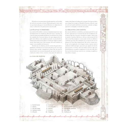 Unique Ring: Master of Knowledge Screen - Second Edition (Catalan)