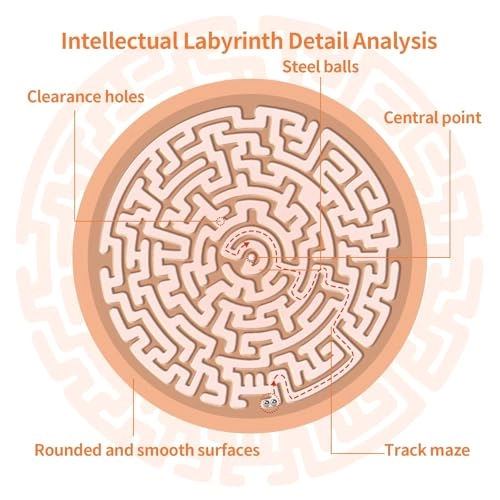 Round Wooden Labyrinth Board - Two metal balls 18x18x1.2cm