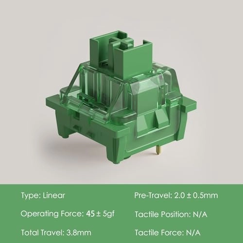 V3 Pro - 45 piece(s)