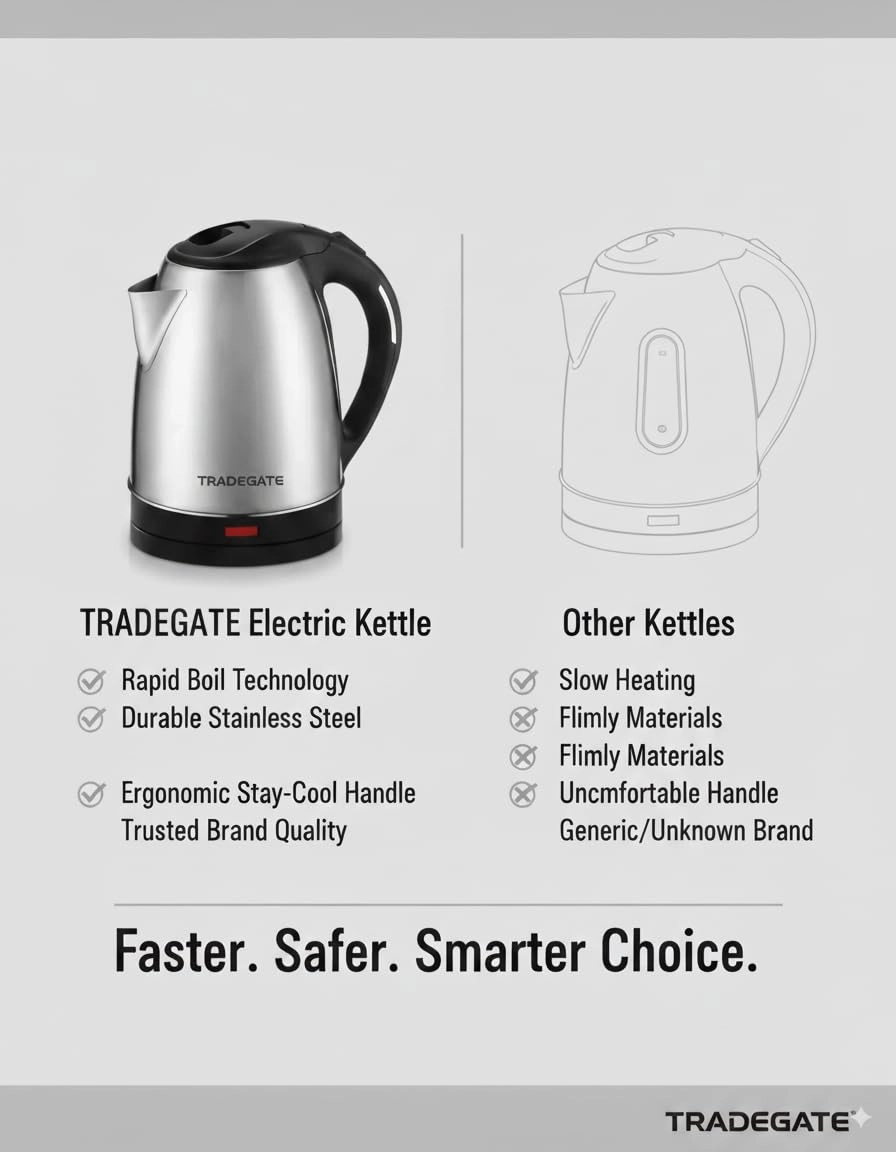 Electric Kettle