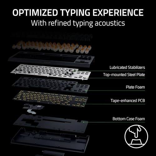 BlackWidow V4 TKL - Wireless