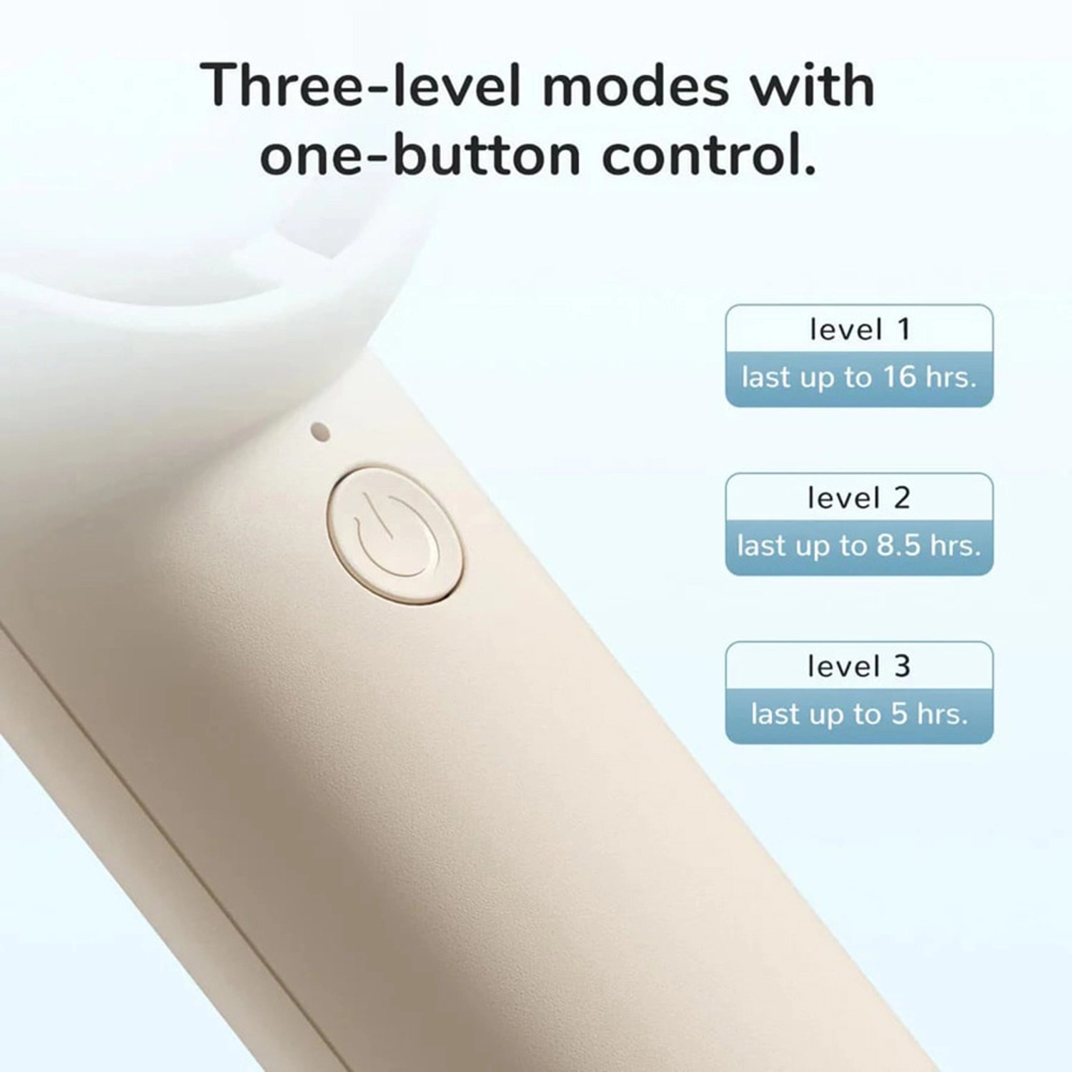 Life5 - 4500mAh White