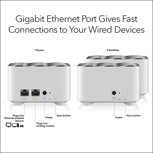 RBK13 - 802.11ac 3-Pack