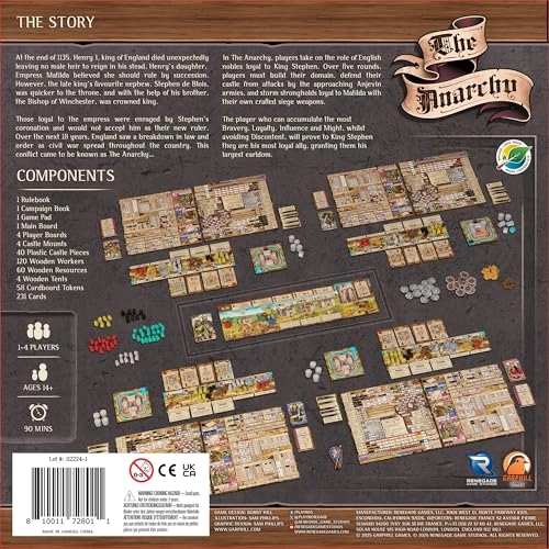 The Anarchy: Medieval - Eurogame