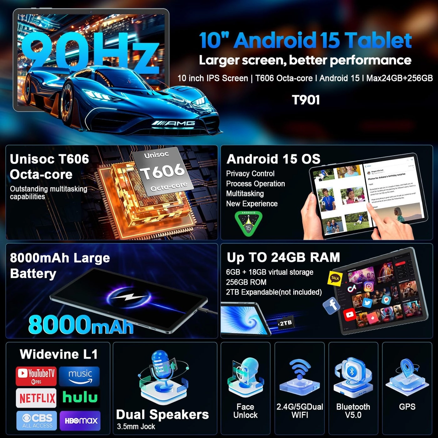T901 - 256GB 10"
