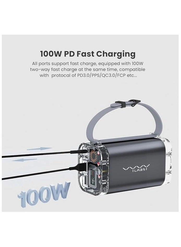 P1 - 40000mAh 100 Watt 2 USB-A 2 Type-C
